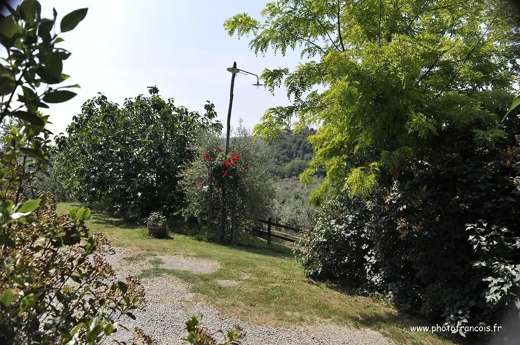 Agriturismo Il Sasso Montepulciano 0*,