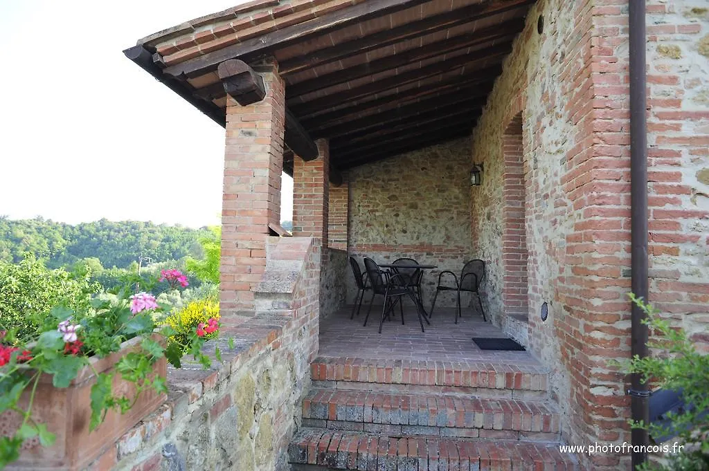 Agriturismo Il Sasso Montepulciano 0*,  Italy