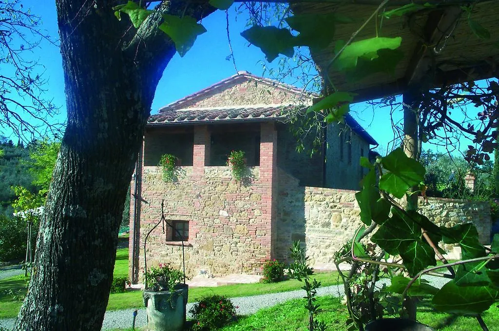 Farm stay Agriturismo Il Sasso Montepulciano Italy