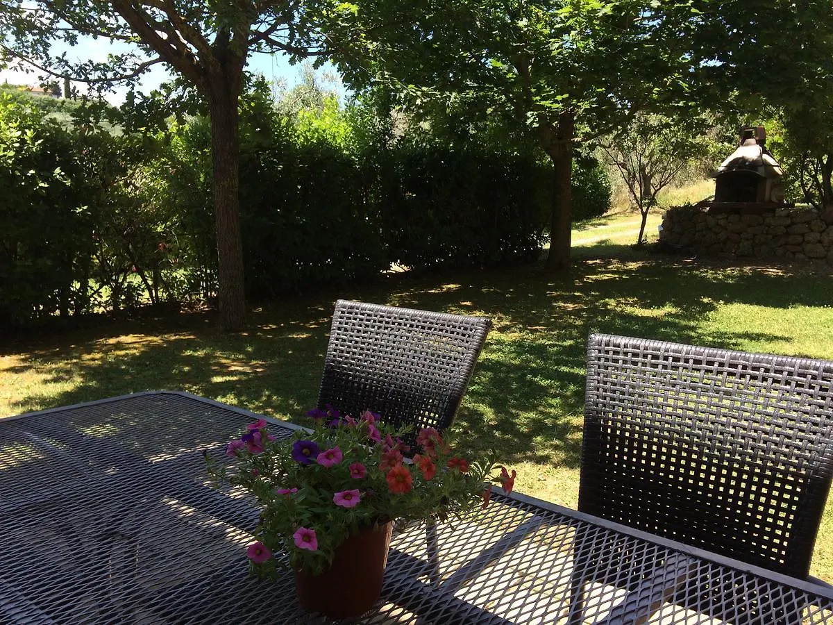 Agriturismo Il Sasso Montepulciano 0*,  Italy